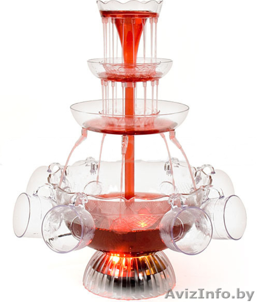 Попкорни и  Сладкая вата на вашем празднике - Изображение #3, Объявление #9780