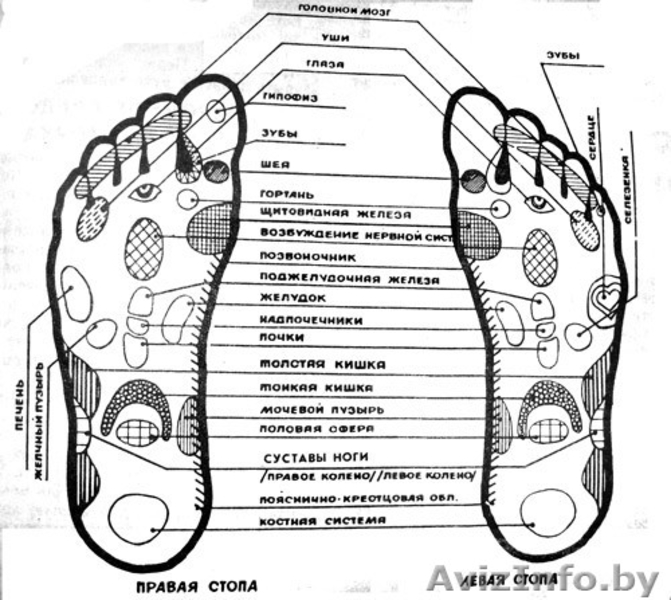 Массаж на дому.Тайский йога массаж,классический массаж - Изображение #2, Объявление #905723