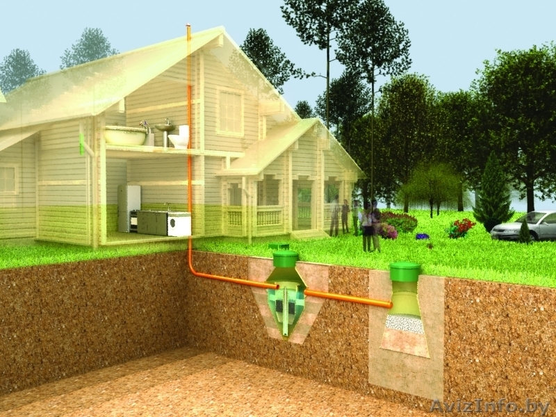 Лучше, чем септик! - Изображение #1, Объявление #917117