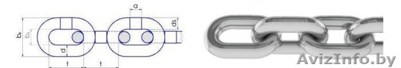 Металические цепи... - Изображение #4, Объявление #956455