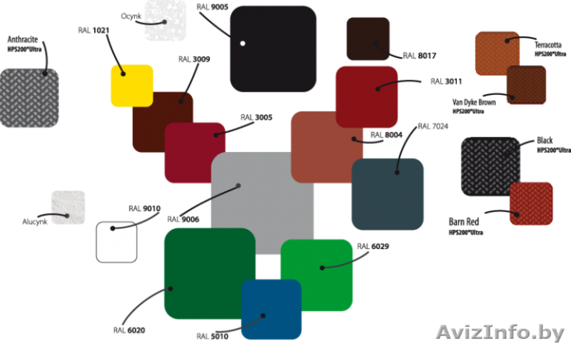 ООО Амитон-групп - Изображение #3, Объявление #967083