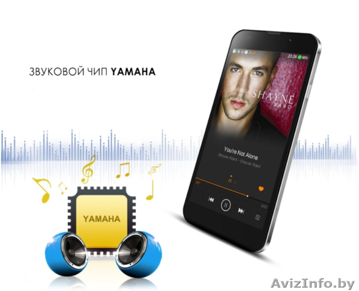  ZOPO ZP980 16GB (5.0" Full HD,2 СИМ, 13 Мпикс, MTK6589,1Gb RAM),купить в минске - Изображение #3, Объявление #958936