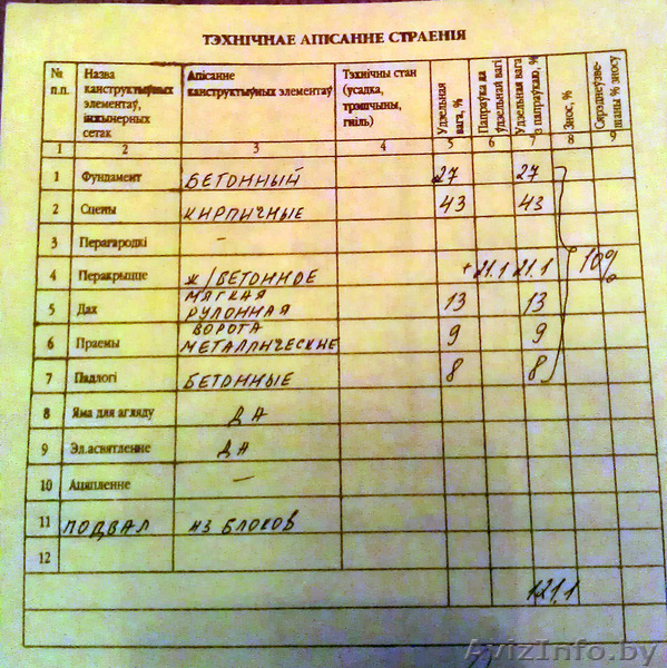 Продам капитальный гараж c ямой - Изображение #2, Объявление #995019