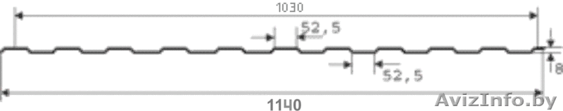 лист алюминиевый профилированный - Изображение #3, Объявление #994172