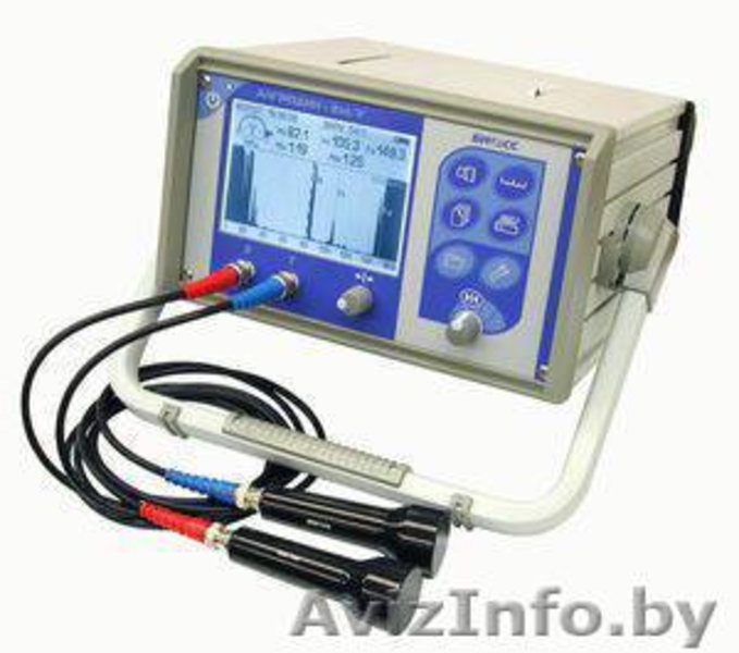 Энцефалограф BrainTest Минск - Изображение #6, Объявление #1048382