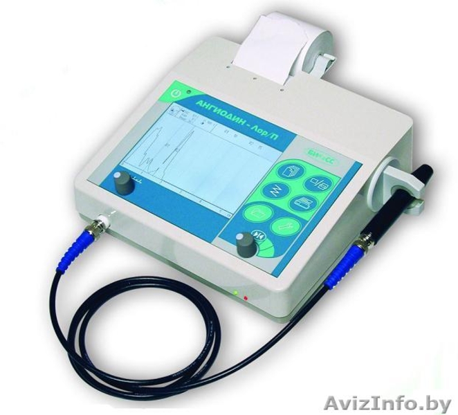 Кардиограф CardioTest Минск - Изображение #4, Объявление #1048379