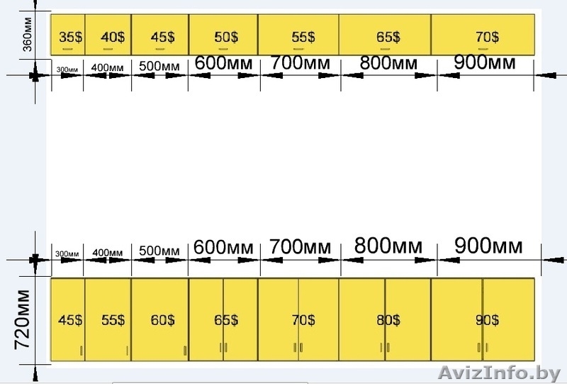 Кухонные ящики недорого - Изображение #3, Объявление #1031402