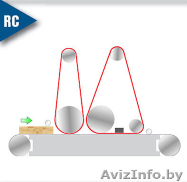Шлифовальные станки новые и б/у - Изображение #11, Объявление #1037816