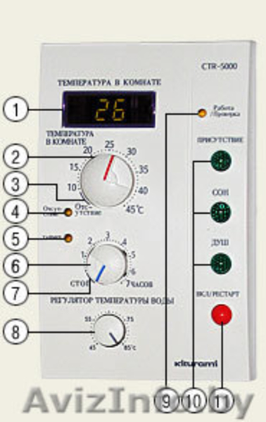 Экономный дизельный котел KITURAMI . Коаксиальный дымоход. 44 7387838 - Изображение #3, Объявление #329444