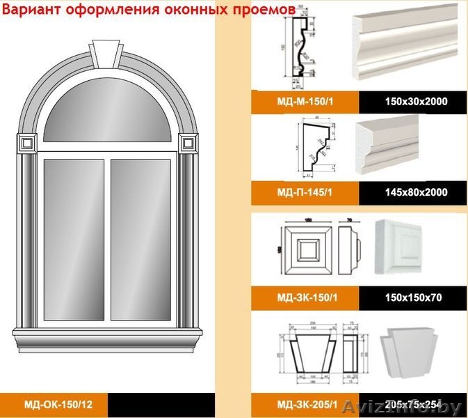 Наружный декор фасада здания - Изображение #1, Объявление #906883