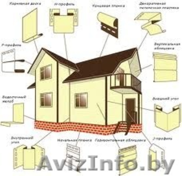Продаем плиты ЦСП, OSB, панели ПВХ, МДФ, сайдинг. - Изображение #7, Объявление #981725