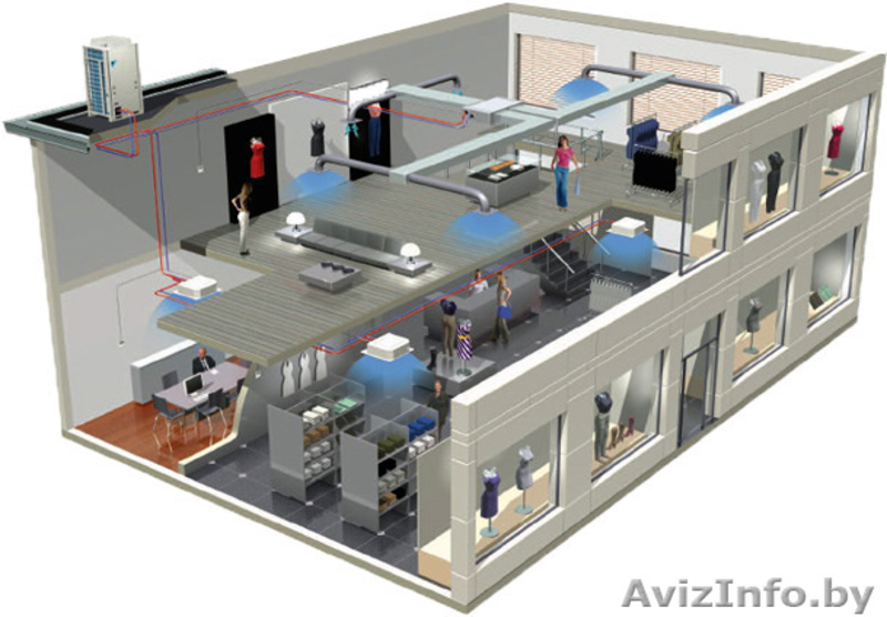Продажа и монтаж мульти-сплит-систем в Минске.  - Изображение #3, Объявление #1152587