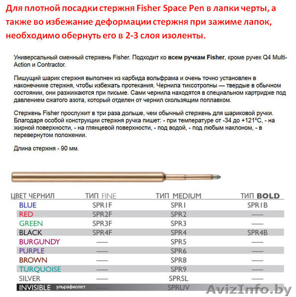 Плотницкая черта (Log Scriber) - Изображение #5, Объявление #1211809