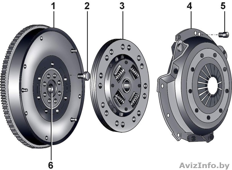 Ремонт и реставрация сцепления от "А" до "Я" - Изображение #1, Объявление #1217030