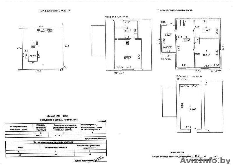 Продается дача в Раубичах (с/т "Узборье") - Изображение #1, Объявление #1220432