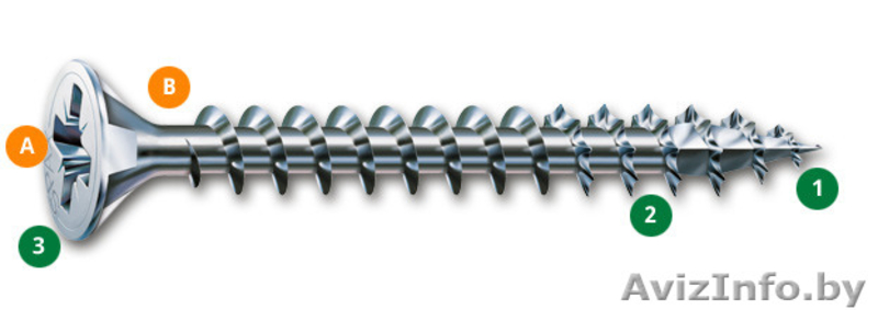 Шурупы SPAX по отличным ценам  - Изображение #4, Объявление #1192323