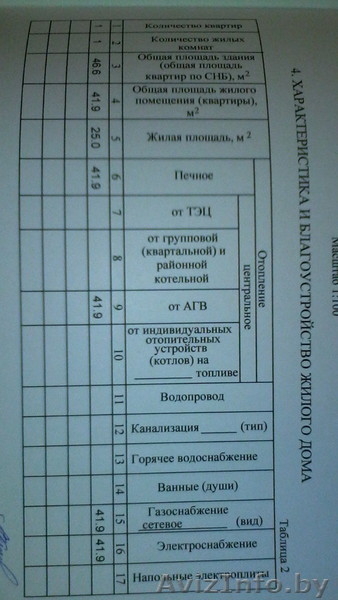 Участок 22 сотки - Изображение #1, Объявление #1241522