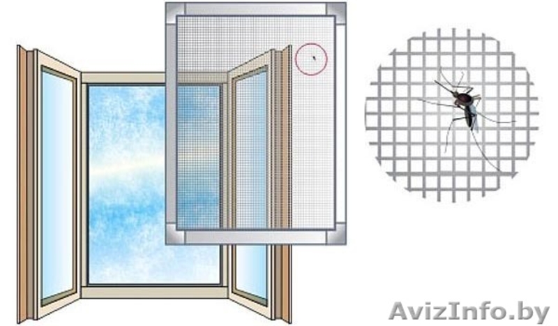 Рамочные москитные сетки.Изготовление и установка.Низкие цены. - Изображение #1, Объявление #1249928