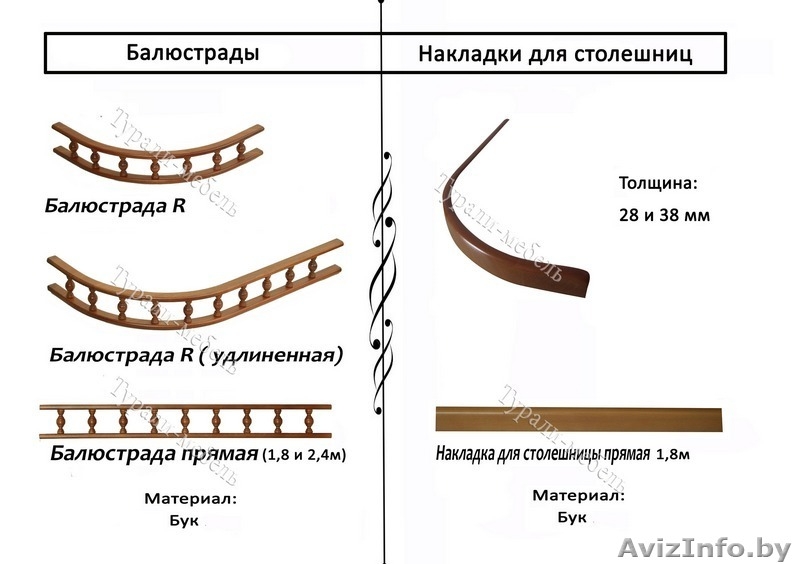 Мебельные балюстрады и пилястры от производителя! - Изображение #1, Объявление #1272355