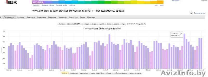 магазин керамической плитки+интернет-магазин - Изображение #2, Объявление #1258747