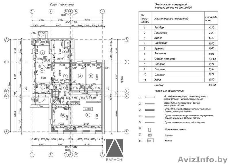 Реконструкция дома, коттеджа, веранды, пристройки. Минск. Проект дома для соглас - Изображение #3, Объявление #1296030
