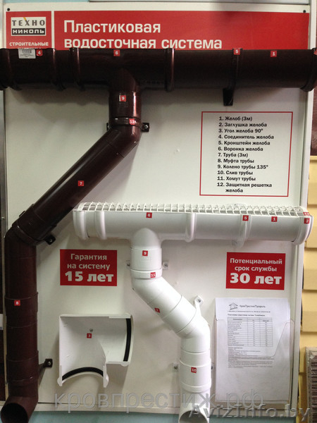 Технострой – профессиональный  поставщик строительных материалов - Изображение #6, Объявление #1174618