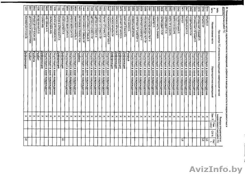 Фолькскваген Кадди, 2008; 1,9 ТД - Изображение #2, Объявление #1300999