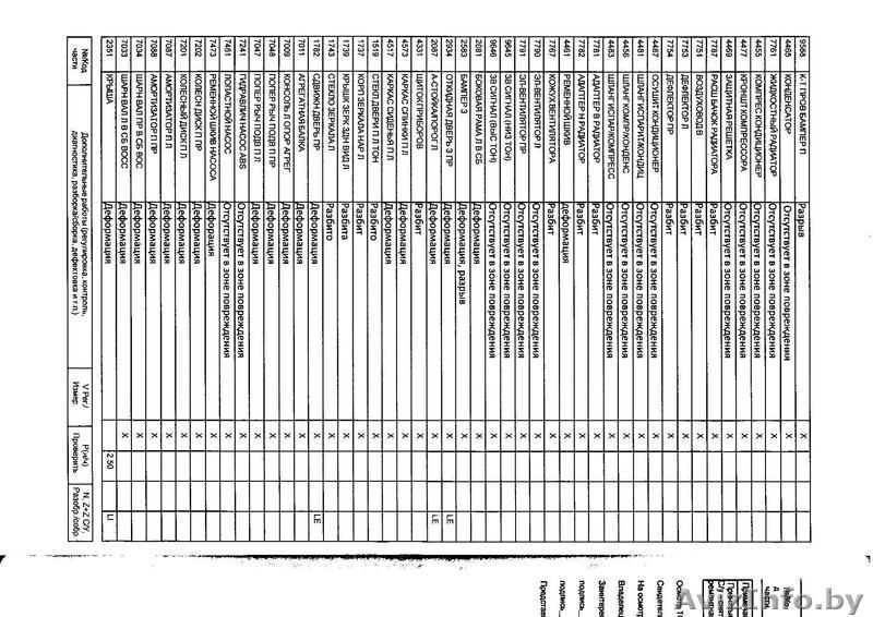 Фолькскваген Кадди, 2008; 1,9 ТД - Изображение #3, Объявление #1300999