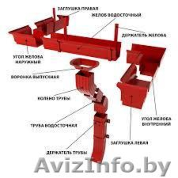 Водосточная система металл прямоугольная цена производителя. (044) 777-33-00 - Изображение #2, Объявление #1315600