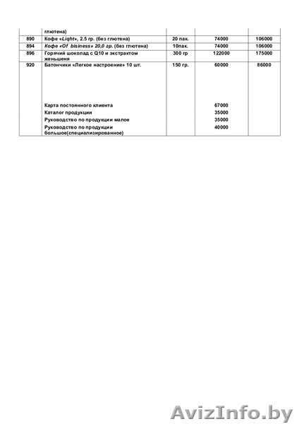 Артлайф в Беларусии - Изображение #10, Объявление #1324315