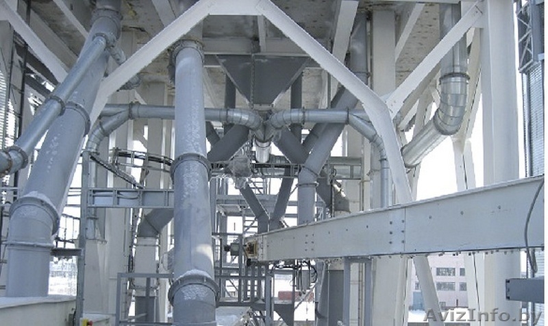 Мельничное оборудование. Самотеки. - Изображение #3, Объявление #1332446