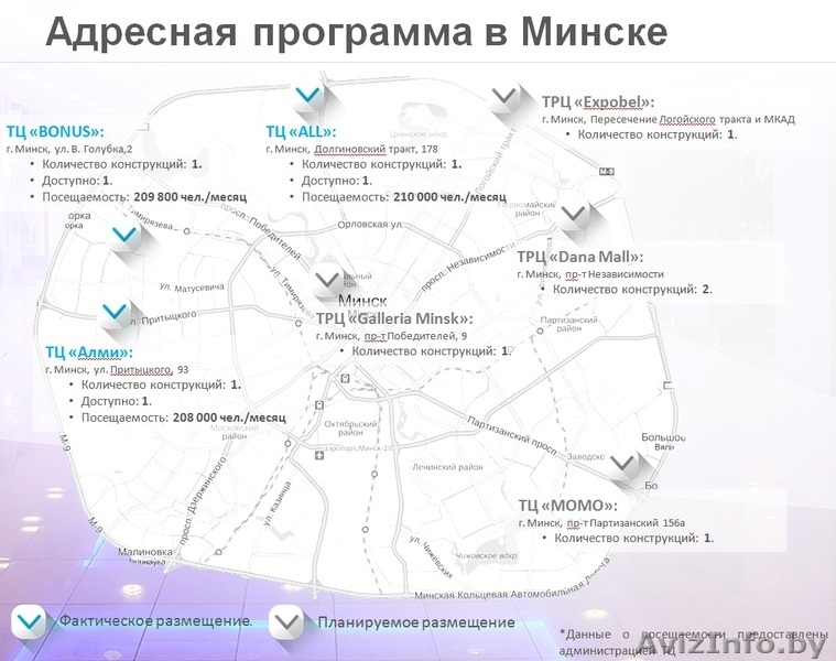 Эффективная реклама! Действительно работает для Вас! - Изображение #6, Объявление #1313653