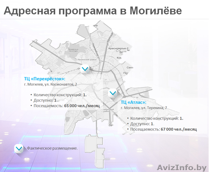 Эффективная реклама! Действительно работает для Вас! - Изображение #7, Объявление #1313653
