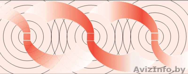 Самый эффективный потолочный отопитель (воздухонагреватель) Fri - Изображение #4, Объявление #1343462