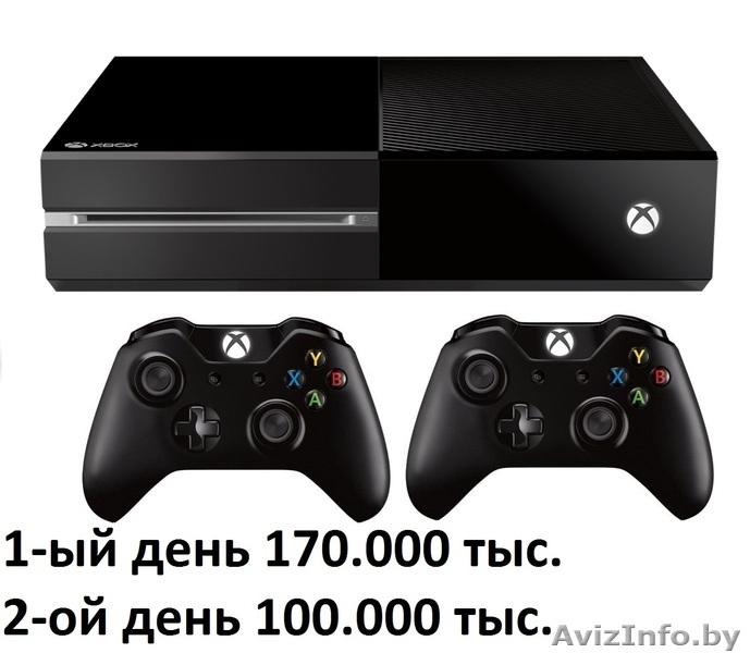 Прокат Аренда телевизоров - Изображение #3, Объявление #1322227