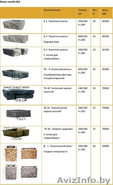 столбовые и колонные блоки - Изображение #9, Объявление #1345815
