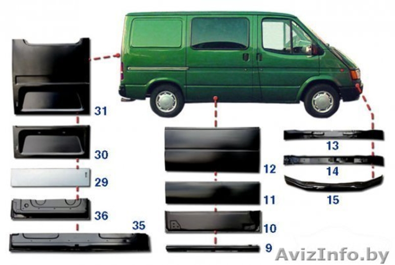Купить кузовные автозапчасти к Форд Транзит 1986-2006 - Изображение #2, Объявление #1355033