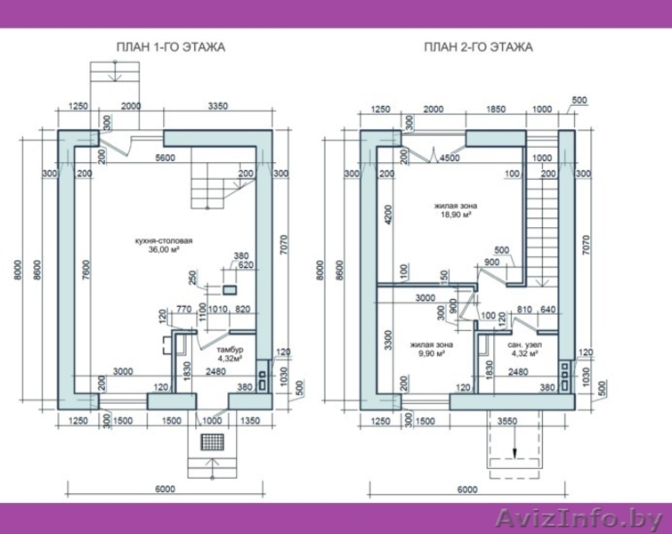 Коттедж по цене квартиры под Минском - Изображение #8, Объявление #1369232