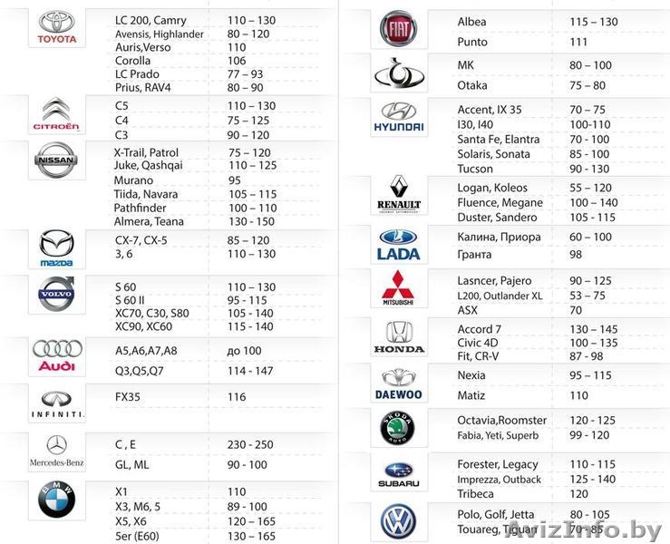 Толщиномер в аренду - Изображение #4, Объявление #948909