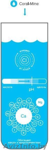 Daily Health Pack Упаковка красоты и энергии - Изображение #5, Объявление #1380170