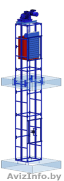 Ищем партнеров для реализации продукции на территоррии РБ - Изображение #2, Объявление #1384405