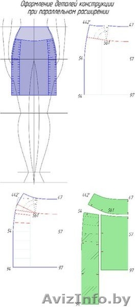Выкройки юбки. Выкройки бесплатно. Выкройки одежды. - Изображение #1, Объявление #1402871