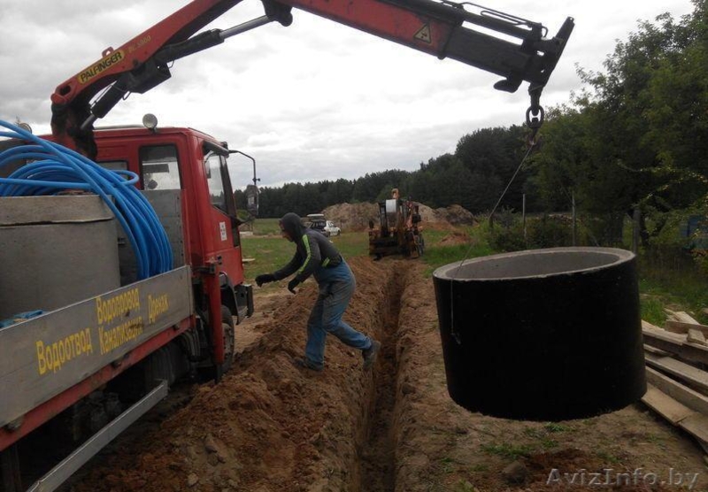 Бетонные КОЛЬЦА, КРЫШКИ, ЛЮКИ,ЖБИ, кольца, плиты, трубы, люки со скидкой 15%. - Изображение #2, Объявление #1419912