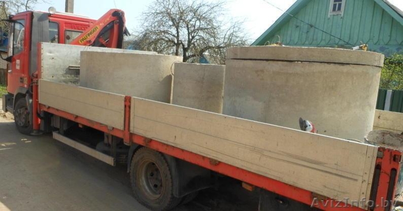 Бетонные КОЛЬЦА, КРЫШКИ, ЛЮКИ,ЖБИ, кольца, плиты, трубы, люки со скидкой 15%. - Изображение #3, Объявление #1419912