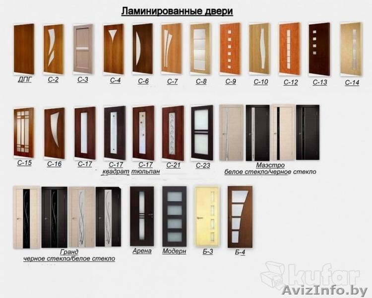 Межкомнатные двери. Акция - 5я дверь в подарок! - Изображение #2, Объявление #1407177