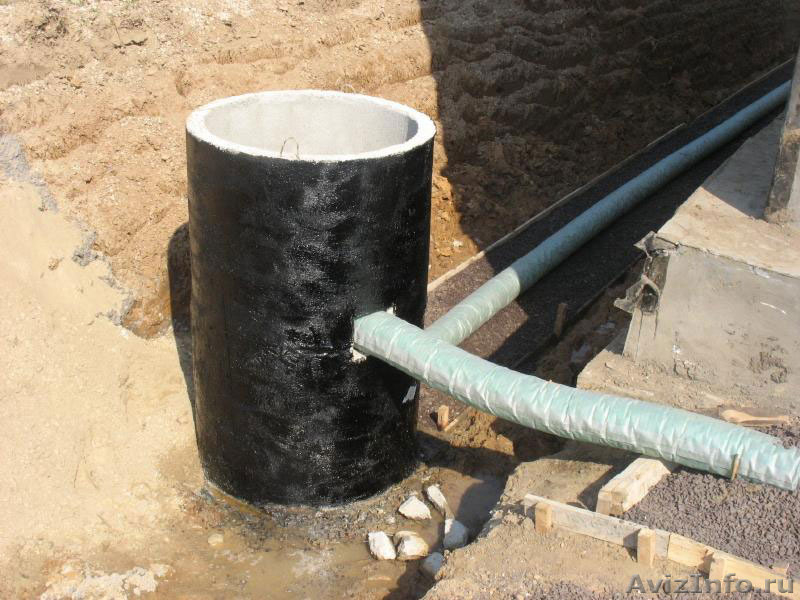 Дренажная система. Ливневый колодец. - Изображение #1, Объявление #1425177