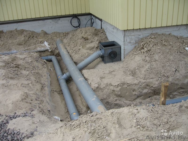 Дренажная система. Ливневый колодец. - Изображение #2, Объявление #1425177