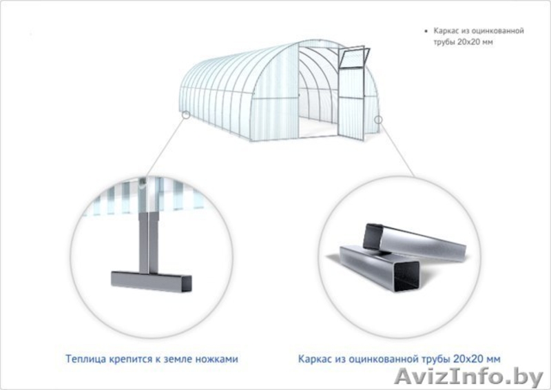 Теплицы СУПЕР цена! - Изображение #3, Объявление #1401745