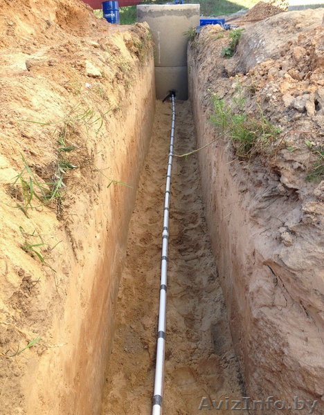 Бурение и обустройство скважин под ключ. Проектирование скважины - Изображение #3, Объявление #1432656