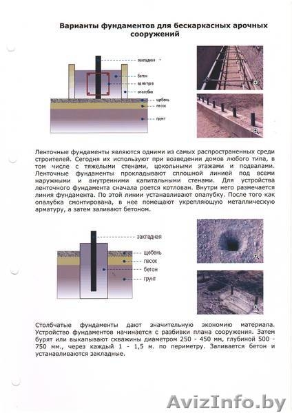 Изготовление и монтаж бескаркасных арочных сооружений и ЛСТК - Изображение #10, Объявление #1450662